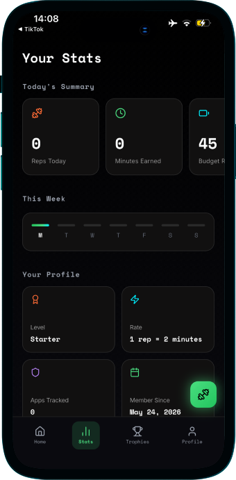 Your stats